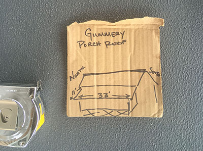 Plan for roof repair
